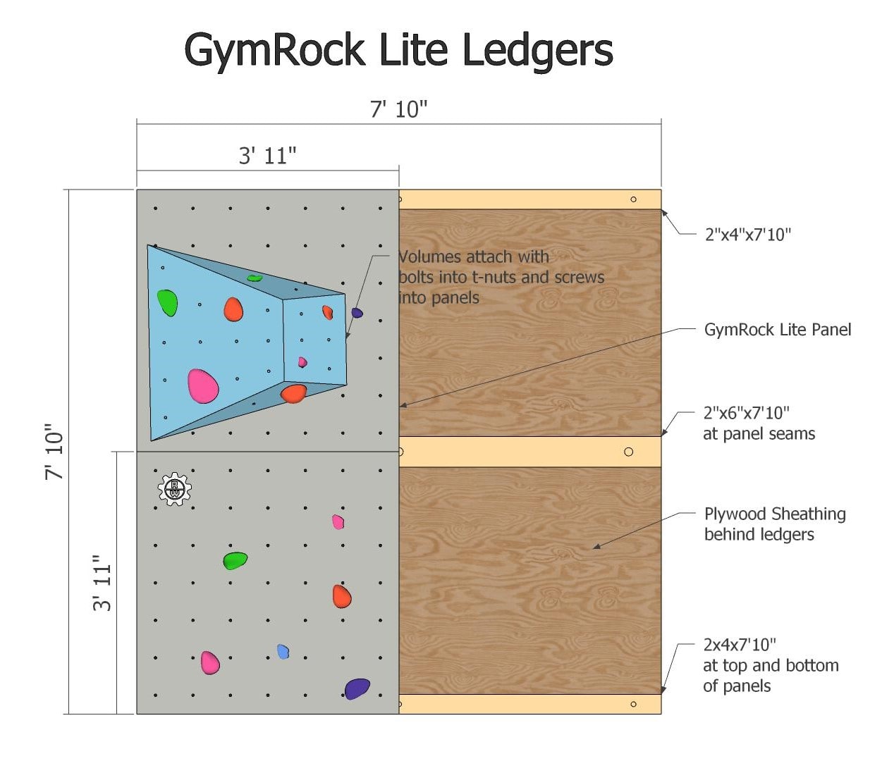 Gym Rock Lite Modular Panel