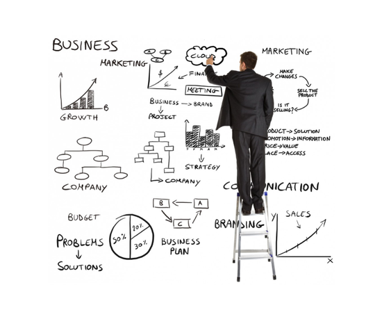 Stock image of business planning for our rock climbing gym consulting package.